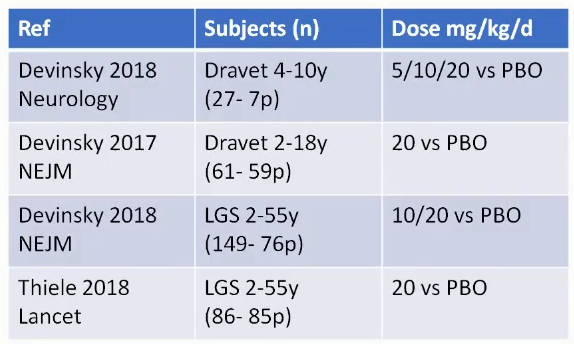 Table

Description automatically generated